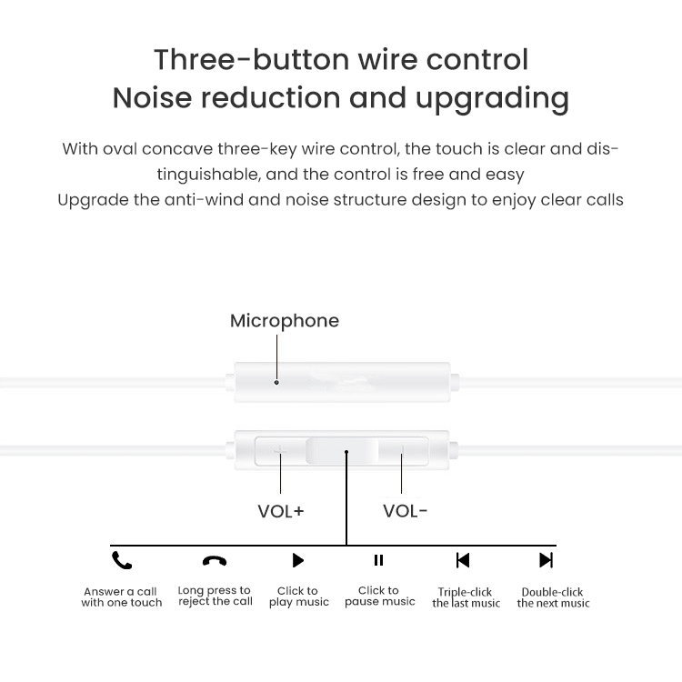 C003 Type-C In-Ear Universal Wired Headset3