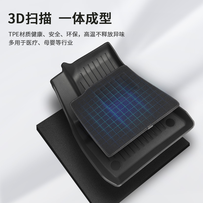 TPE car floor mats3